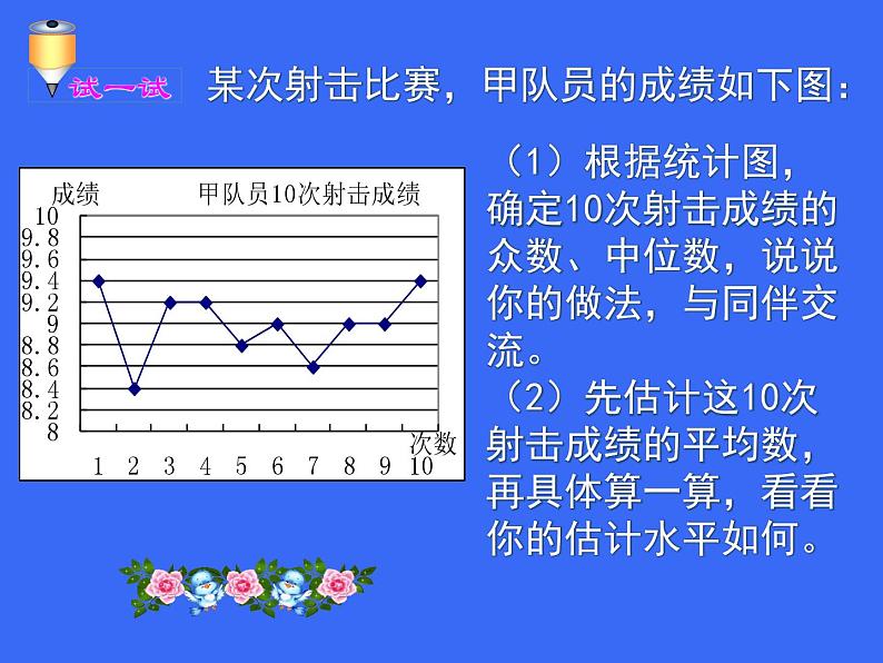 八年级下数学课件八年级下册数学课件《数据的集中趋势》 人教新课标 (8)_人教新课标04