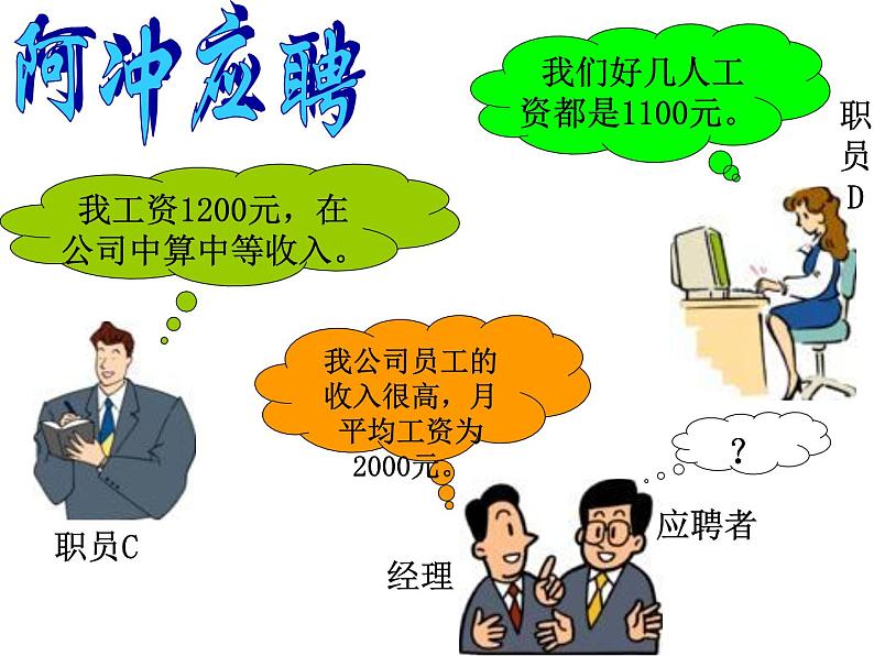 八年级下数学课件八年级下册数学课件《数据的集中趋势》 人教新课标 (1)_人教新课标03