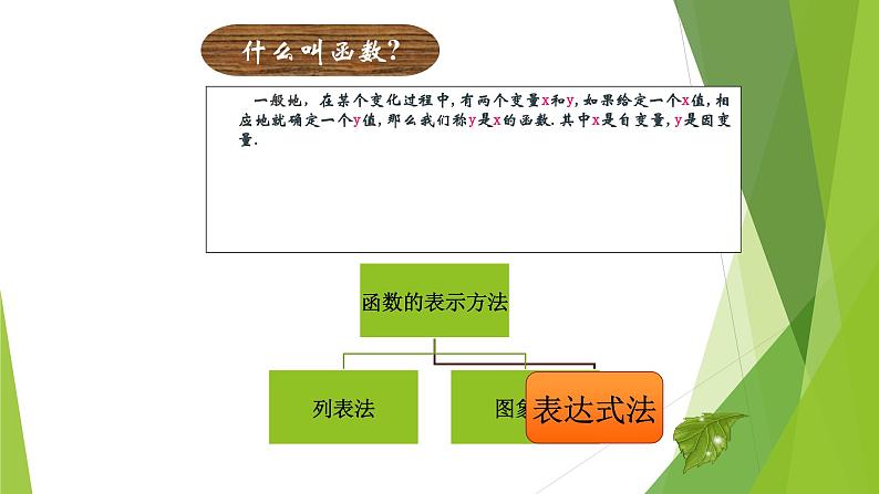 八年级下数学课件八年级下册数学课件《一次函数》 人教新课标 (10)_人教新课标03