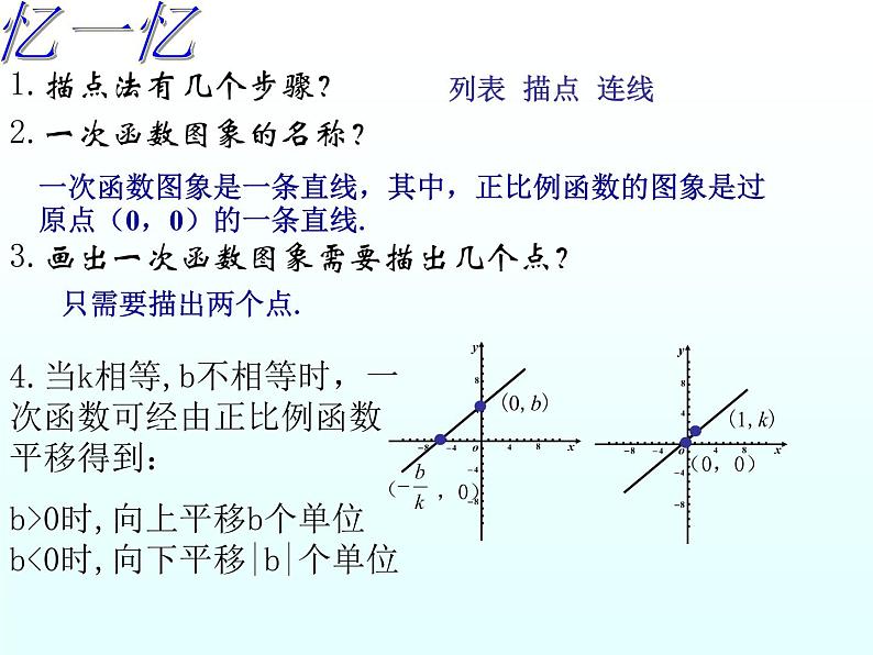 八年级下数学课件八年级下册数学课件《一次函数》 人教新课标 (9)_人教新课标02