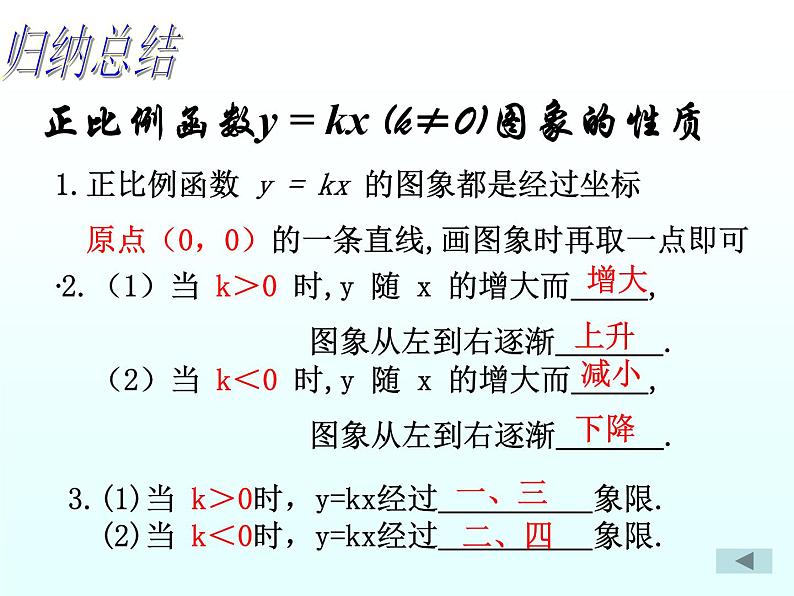 八年级下数学课件八年级下册数学课件《一次函数》 人教新课标 (9)_人教新课标05