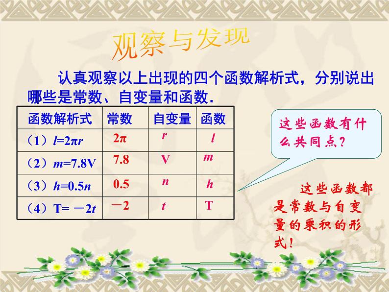 八年级下数学课件八年级下册数学课件《一次函数》 人教新课标 (14)_人教新课标07