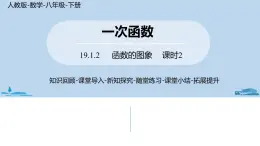 人教版八年级数学下册 19.1.2函数的图象课时2 ppt课件