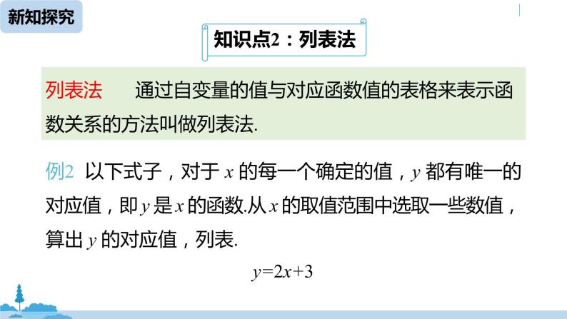 人教版八年级数学下册 19.1.2函数的图象课时2 ppt课件08