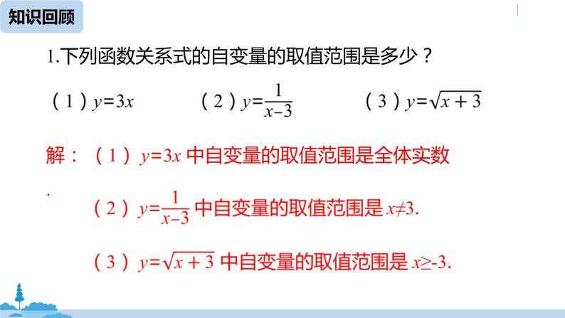 人教版八年级数学下册 19.2.1正比例函数课时1 ppt课件02