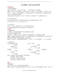 【苏科版】七年级数学上册全书知识点总结归纳 学案