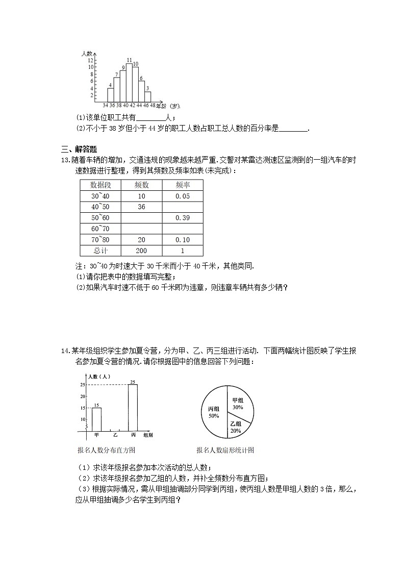湘教版数学八年级下册5.2《频数直方图》同步练习03