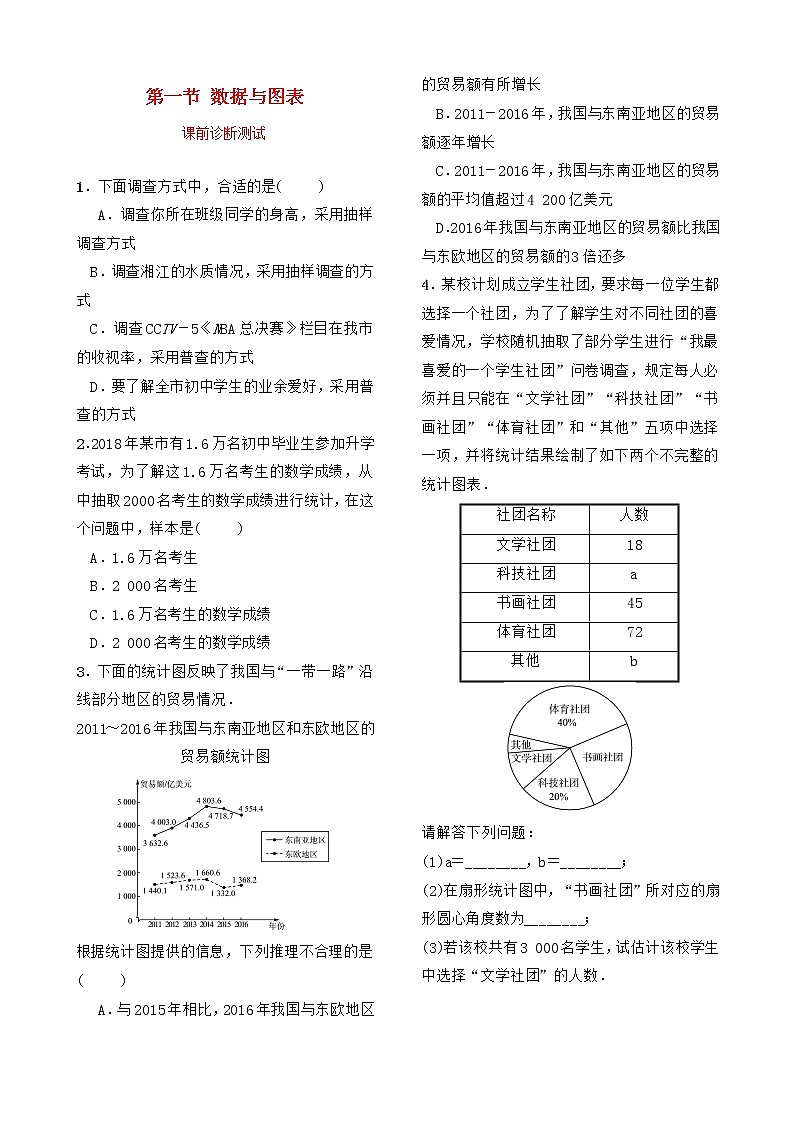 中考数学复习第十章统计与概率第一节数据与图表课前诊断测试01
