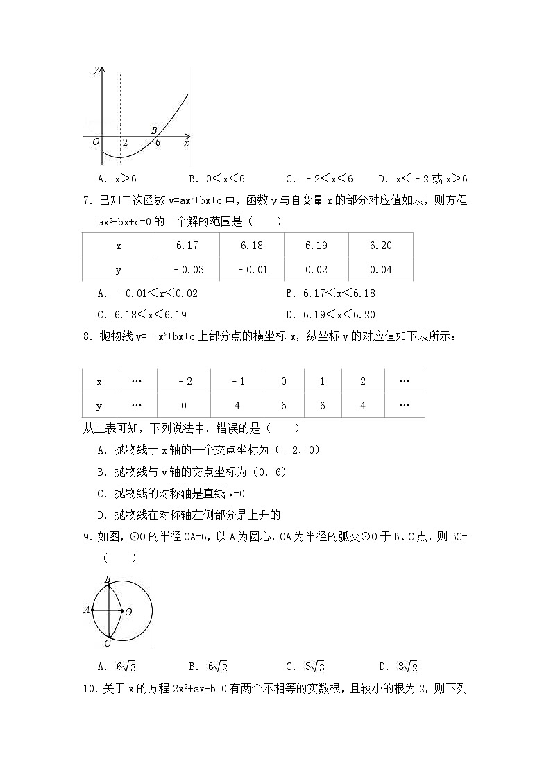 2018-2019学年山东省德州市乐陵市九年级(上)期中数学模拟试卷02