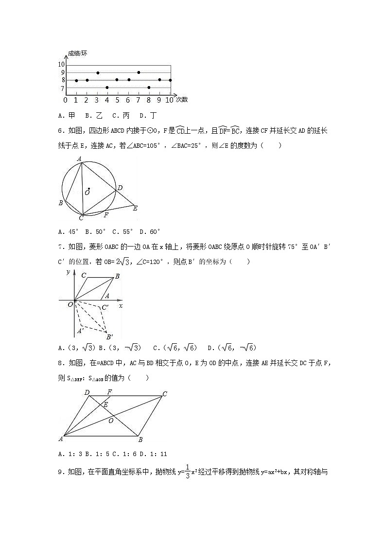 2019年河南省中考数学模试卷(一)含答案解析第2页