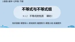 人教版七年级数学下册 9.1.2不等式的性质课时2 课件