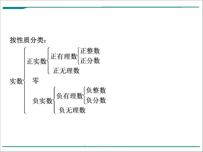 数学第一单元 第1课时 实数的有关概念（含答案） 课件06