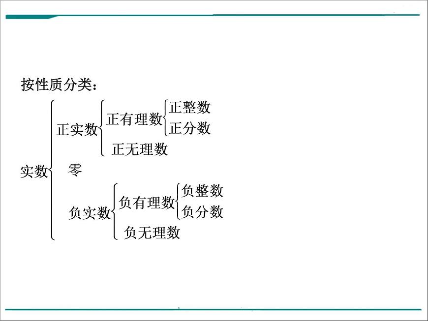 第一單元 第1課時(shí) 實(shí)數(shù)的有關(guān)概念(含答案)第6頁