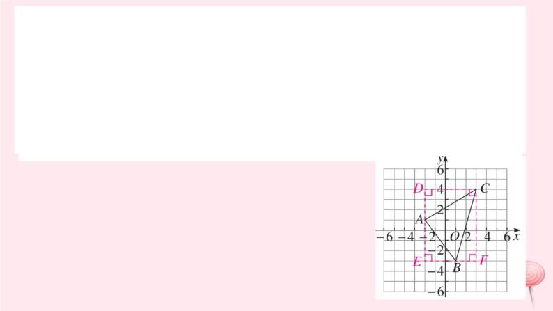 2019秋八年级数学上册类比归纳专题平面直角坐标系中求面积习题课件（新版）沪科版08