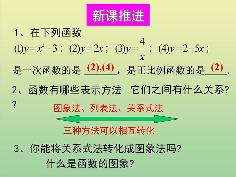 2020秋八年级数学上册第12章一次函数12-2一次函数第1课时正比例函数的图象和性质教学课件(新版)沪科版03