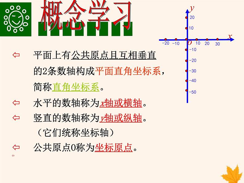 八年级数学上册第11章平面直角坐标系11-1平面内点的坐标(第1课时)课件(新版)沪科版08