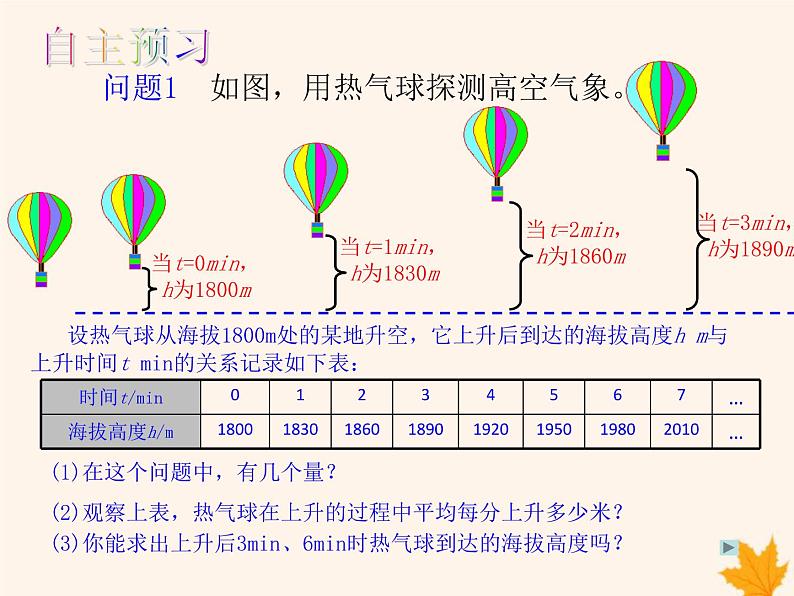 八年级数学上册第12章一次函数12-1函数(第1课时)课件(新版)沪科版02