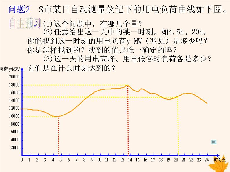 八年级数学上册第12章一次函数12-1函数(第1课时)课件(新版)沪科版04
