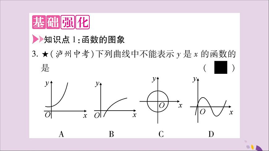 八年級數(shù)學(xué)上冊第12章一次函數(shù)12-1函數(shù)第3課時函數(shù)的表示方法—圖象法習(xí)題課件（新版）滬科版第4頁