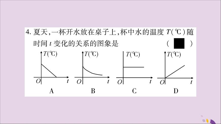 八年級數(shù)學(xué)上冊第12章一次函數(shù)12-1函數(shù)第3課時函數(shù)的表示方法—圖象法習(xí)題課件（新版）滬科版第5頁