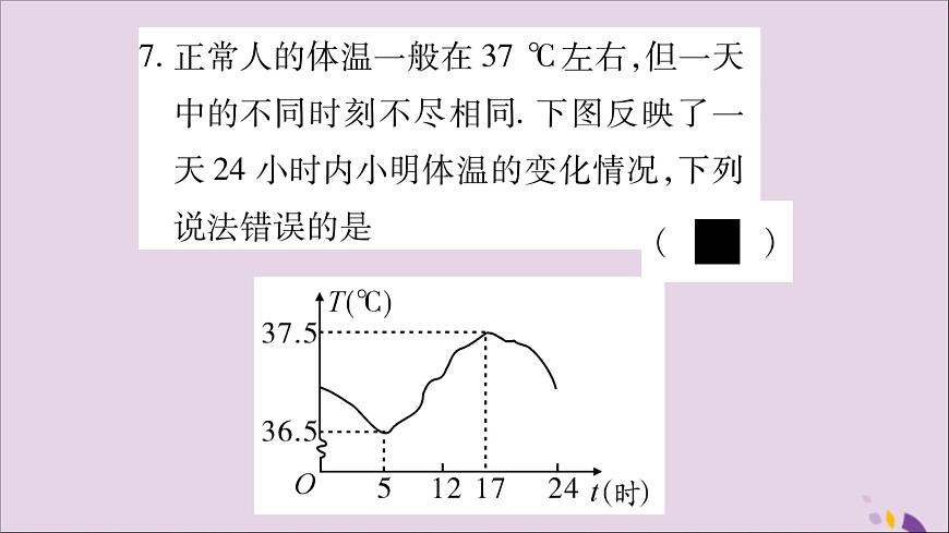 八年級數(shù)學(xué)上冊第12章一次函數(shù)12-1函數(shù)第3課時函數(shù)的表示方法—圖象法習(xí)題課件（新版）滬科版第8頁