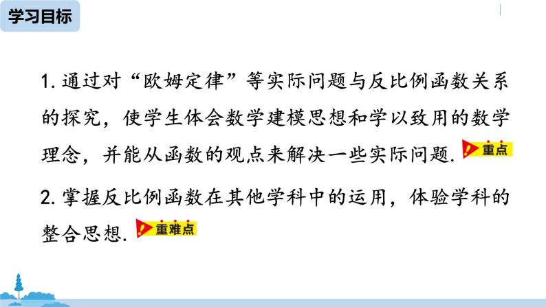 人教版九年级数学下册 26.2实际问题与反比例函数 课时3（PPT课件）03