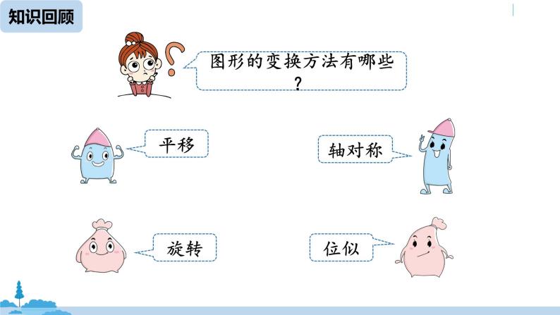 人教版九年级数学下册 第27章 数学活动（PPT课件）02