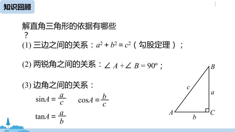 人教版九年级数学下册 28.2.2 应用举例 第一课时（PPT课件）02