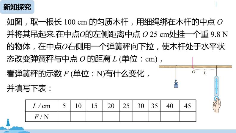 人教版九年级数学下册 第26章 数学活动（PPT课件）08