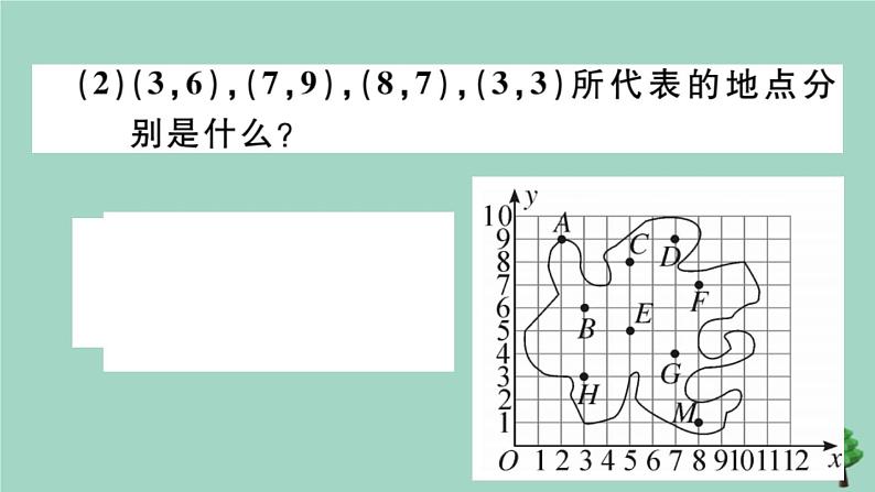 2020秋八年级数学上册第三章《位置与坐标》3-2第1课时平面直角坐标系作业课件(新版)北师大版07