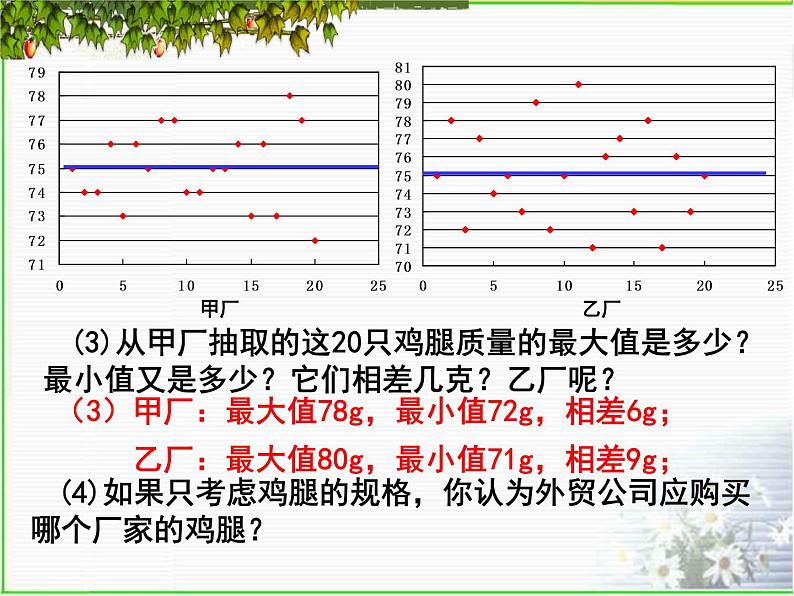 八年级上册数学课件《数据的离散程度》 (6)_北师大版06