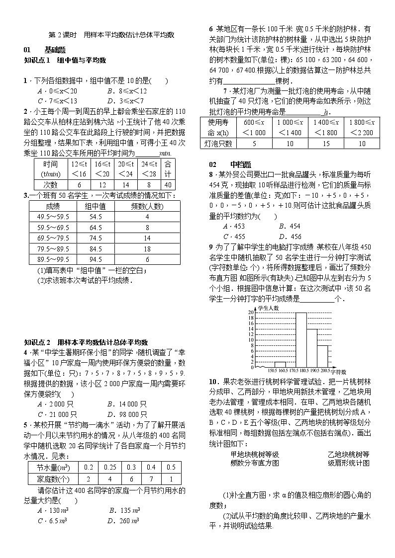人教版数学八年级下册20.1.1平均数第2课时用样本平均数估计总体平均数精选练习 (含答案)第1页