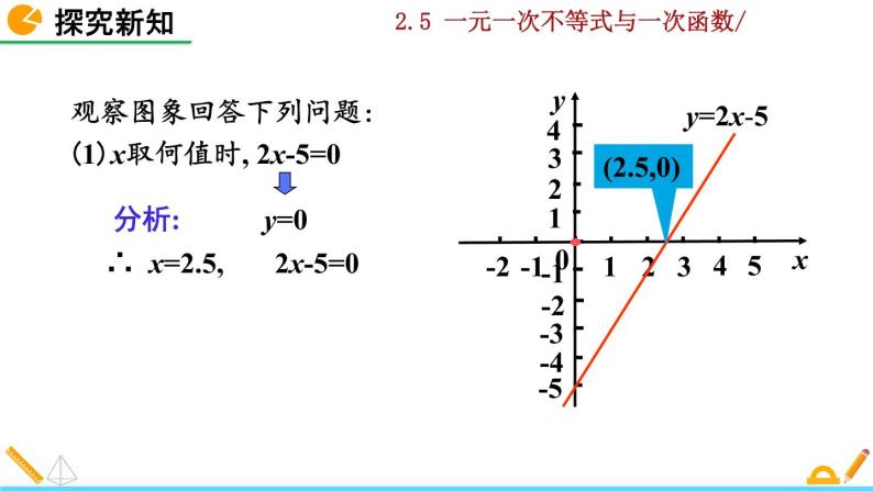北师大版八年级数学下册2.5 一元一次不等式与一次函数（第1课时）（PPT课件）05