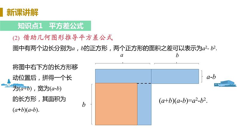 北师大版七年级数学下册 1.5.1 平方差公式的认识(PPT课件+教案)05