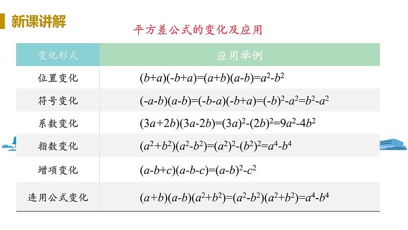 北师大版七年级数学下册 1.5.1 平方差公式的认识(PPT课件+教案)08