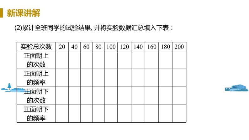 北师大版七年级数学下册 6.2.2  用频率估计概率（PPT课件+教案）05