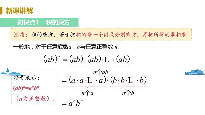 課時2 積的乘方第6頁