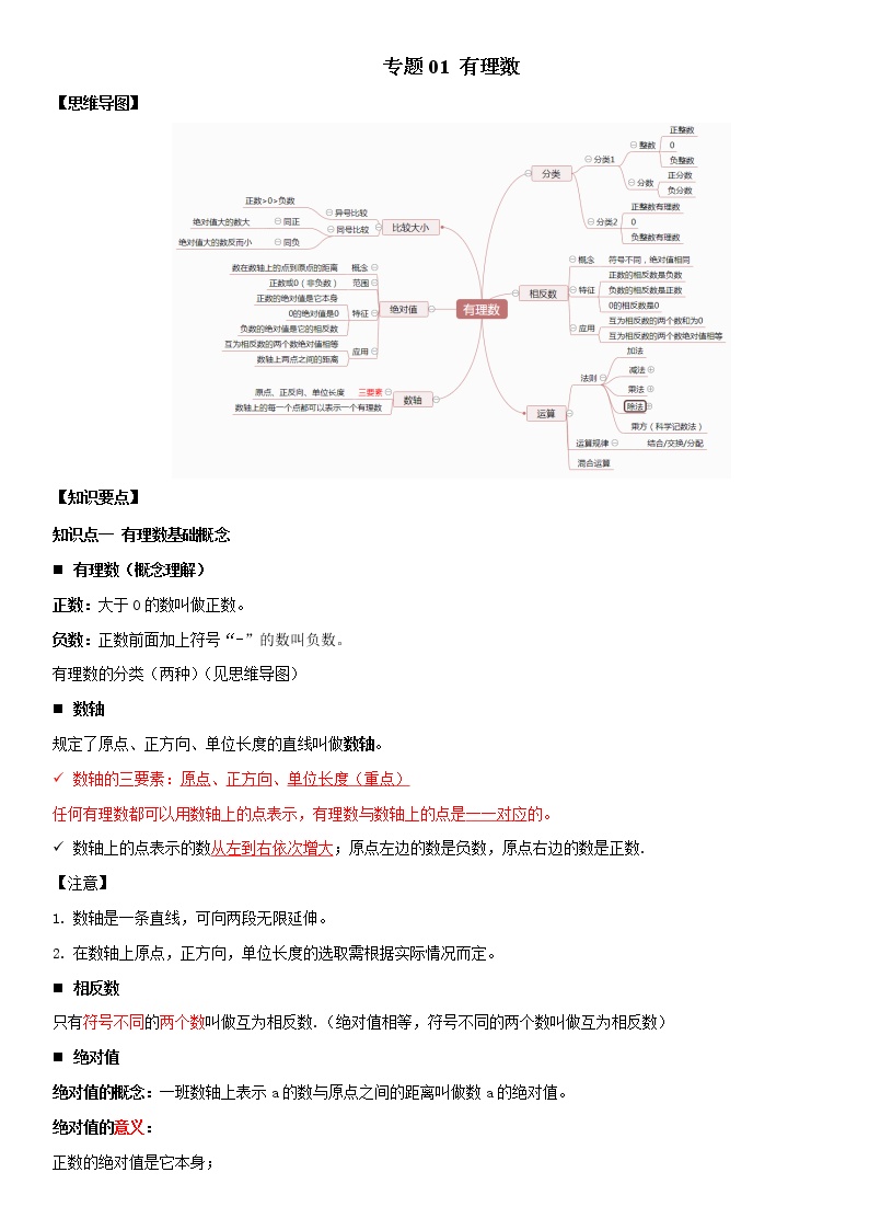 2021年中考数学：专题01  有理数（知识点串讲）