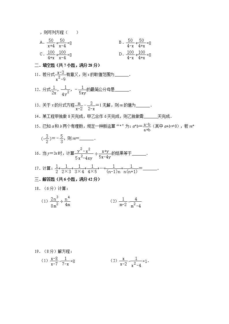 2021年苏科版八年级下册第10章《分式》单元检测卷 解析版02