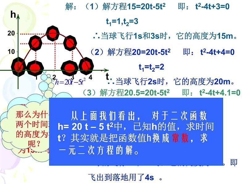 26.2用函数观点看一元二次方程课件第6页