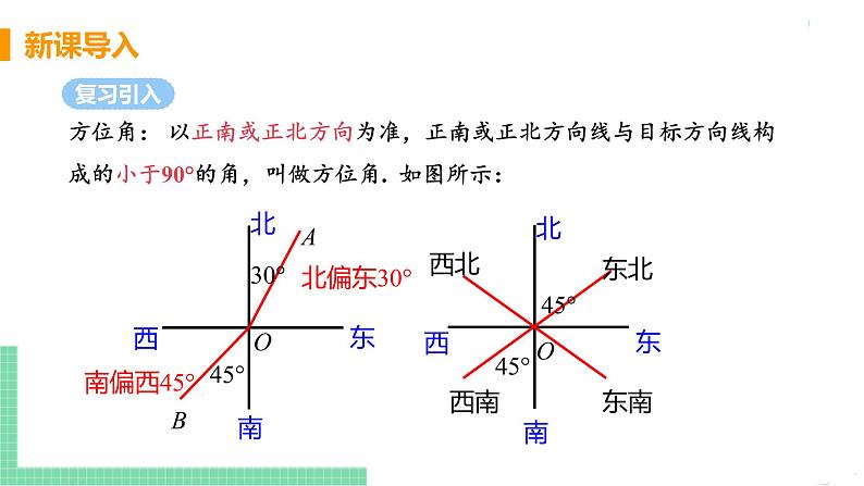 九年级数学下册人教版第二十八章 锐角三角函数 28.2 解直角三角形及其应用 28.2.2 应用举例 课时3 方向角、坡度问题第4页