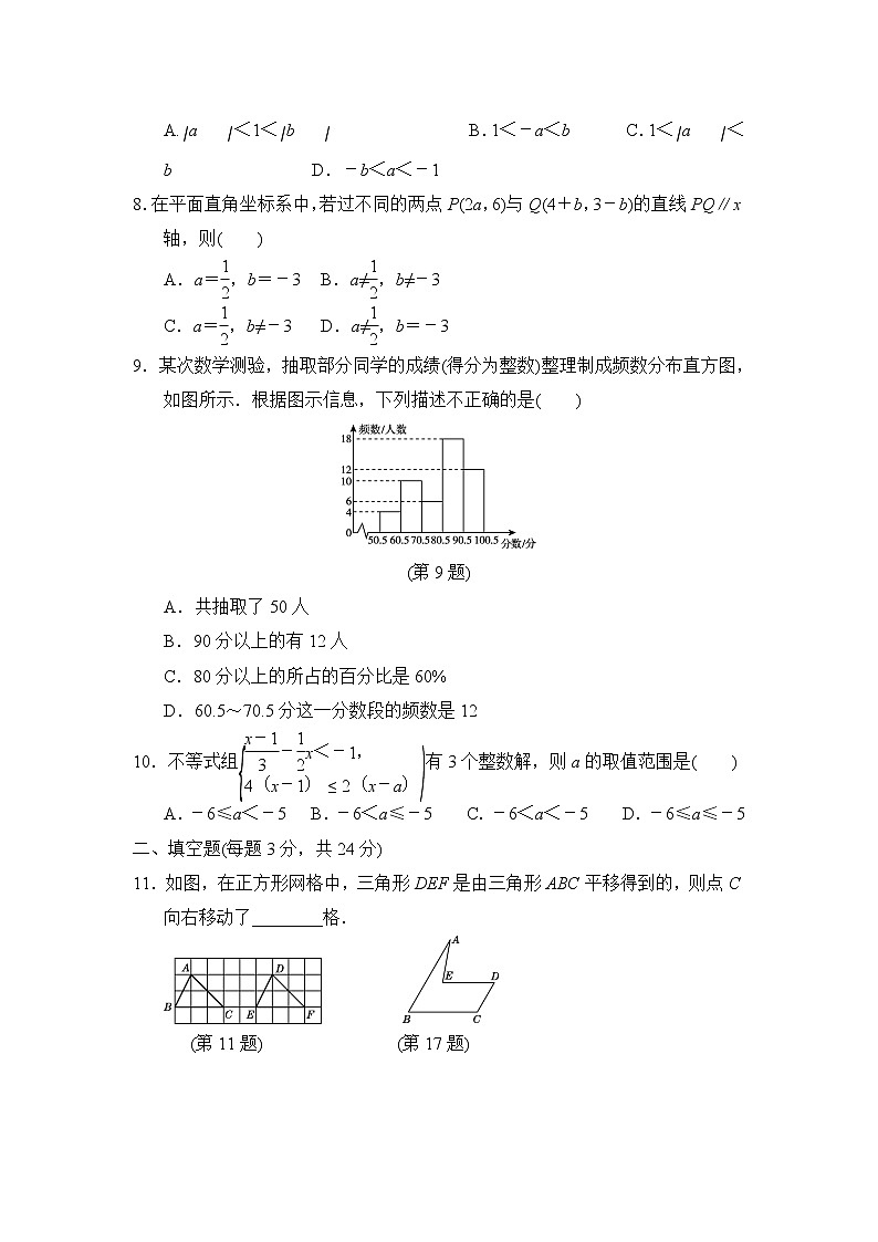 人教版七年级数学下册 期末达标测试卷02