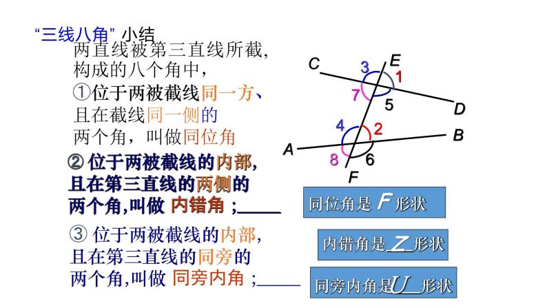 七年级数学下册北师大2.2  探究直线平行的条件第2课时18张PPT05