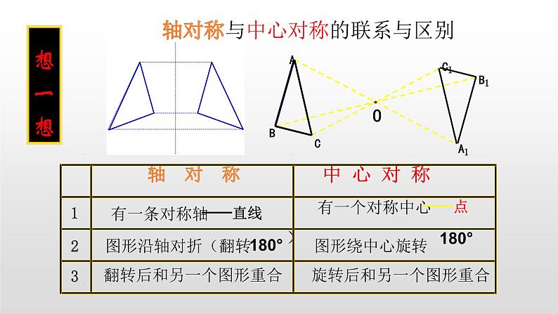 八年级数学下册北师大3.3中心对称43张PPT第4页