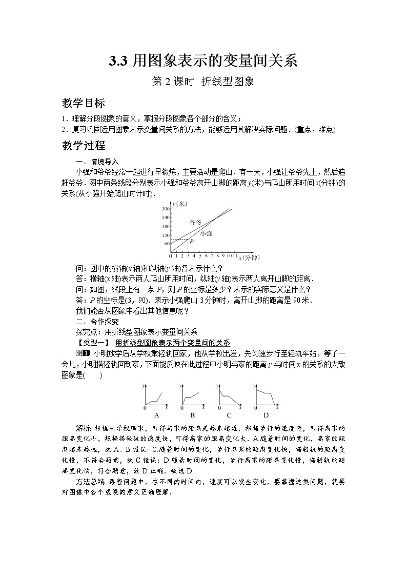 北师大版七年级数学下册3.3 第2课时 折线型图象教案01