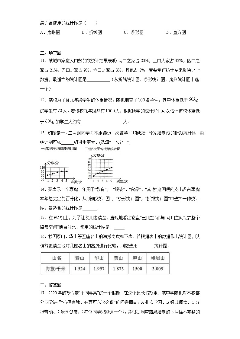 28.3借助调查做决策课时训练(含答案)02