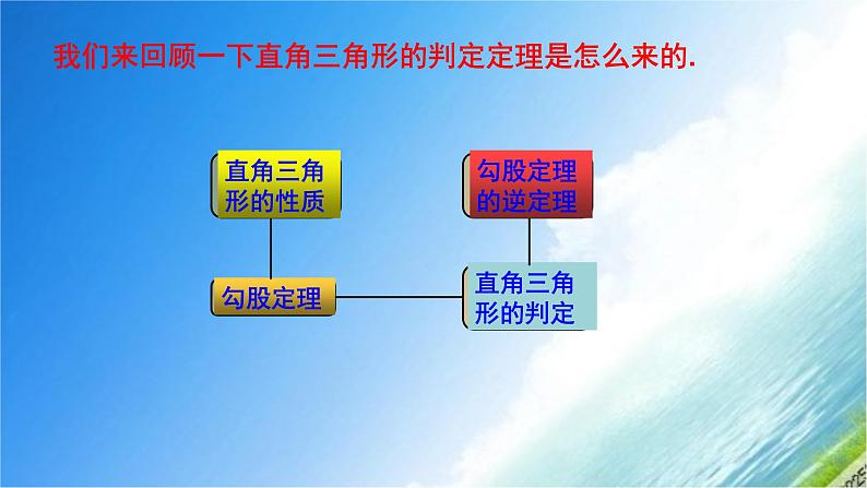 18.1.2平行四边形判定(角与对角线)-2020-2021学年人教版八年级数学下册课件05
