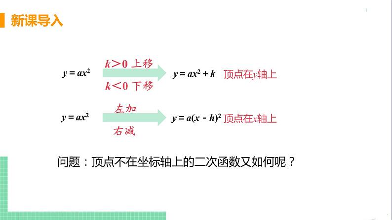 九年级下册数学北师大版 第二章 二次函数 2 二次函数的图像与性质 课时4 二次函数y=a(x-h)²+k的图像与性质 课件04
