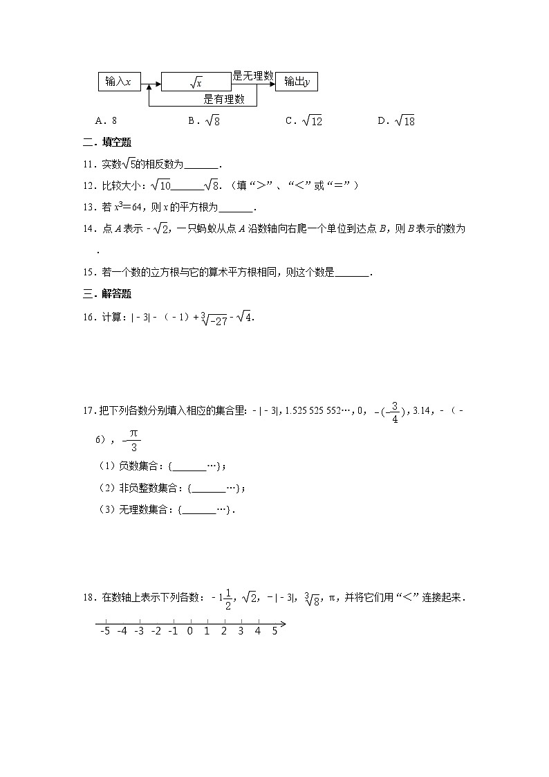 2021年人教版七年级下册第6章《实数》单元巩固复习题02