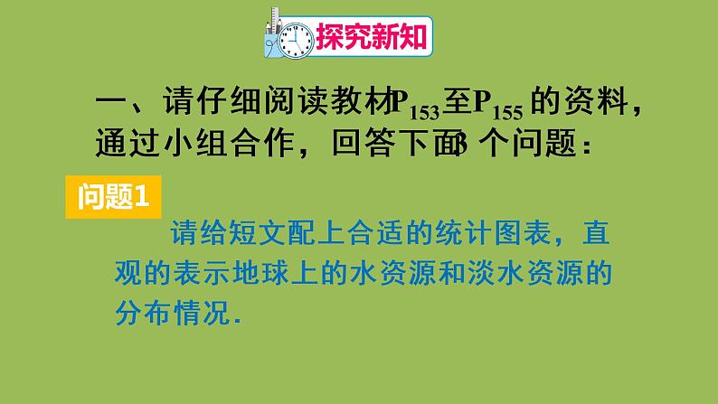 人教版七年级数学下册 第十章 数据的收集整理描述 10.3 课题学习 从数据谈节水04
